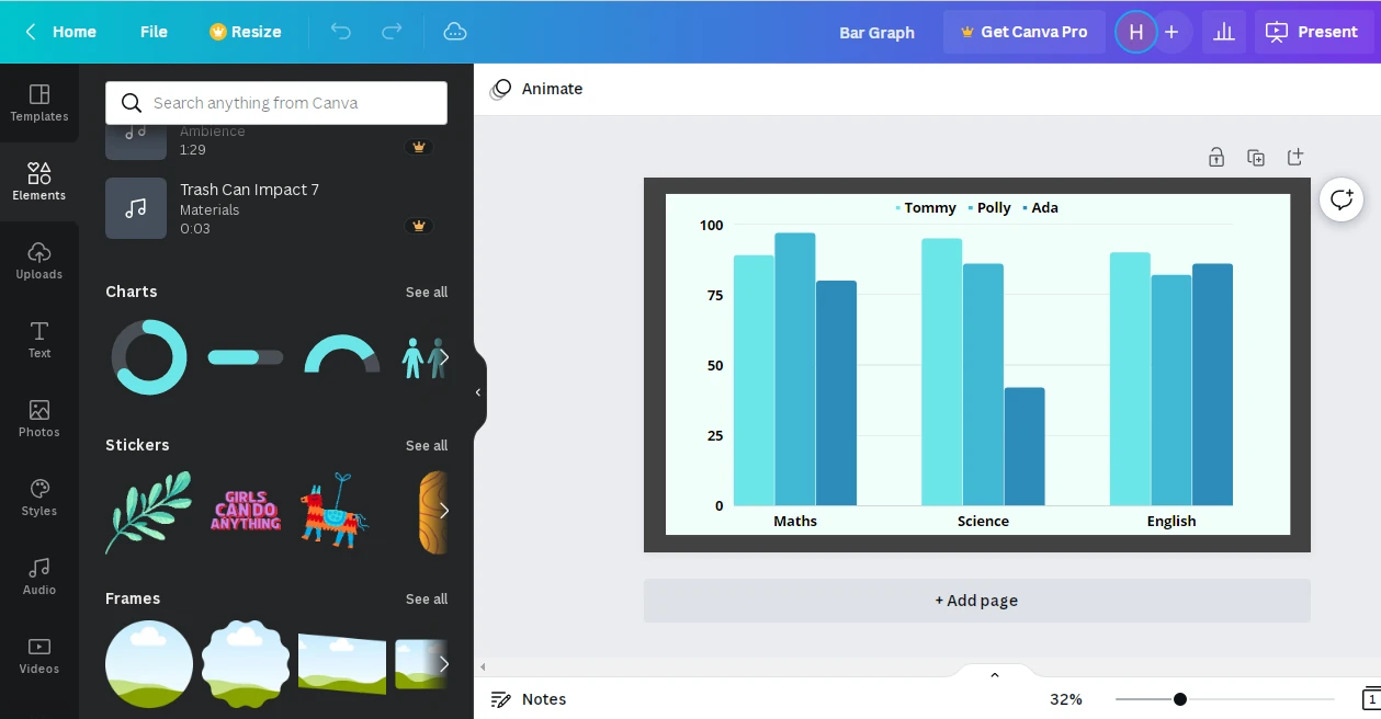 canva charts in elements